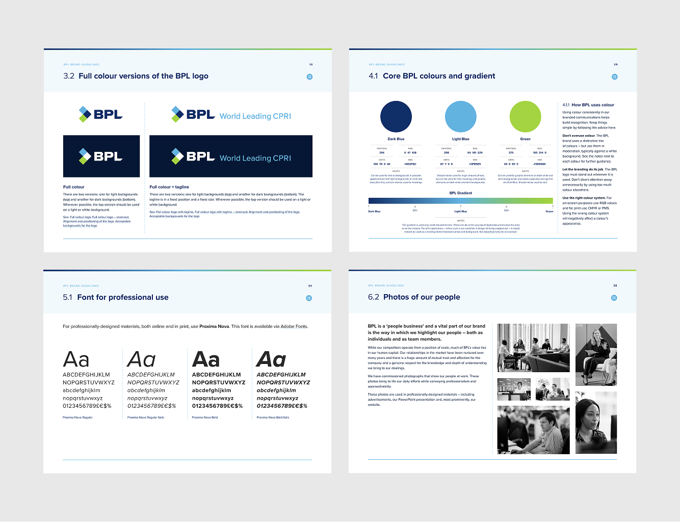 Services Design:brand Training