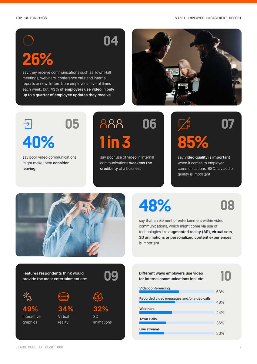 vizrt employee engagement report