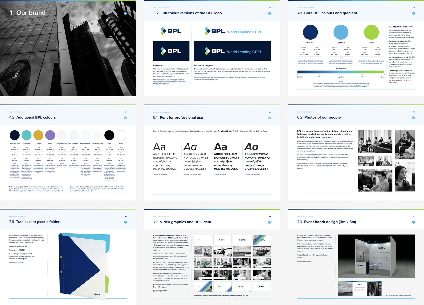 bpl case study the result